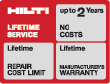 Lifetime_upto2_en.eps