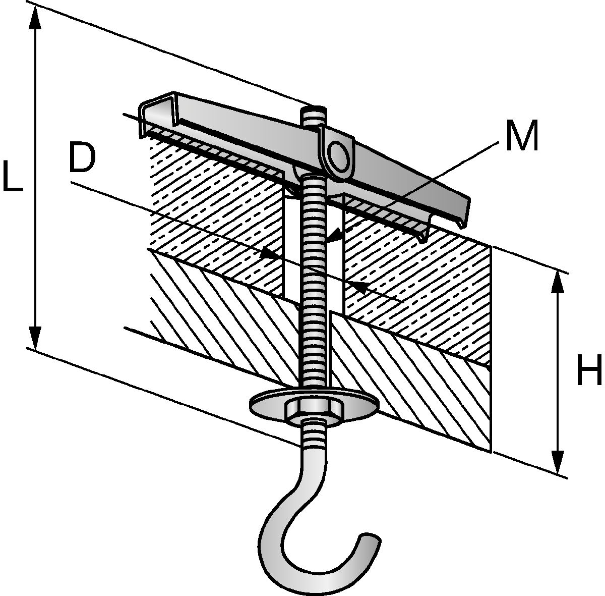 EFD-HM
