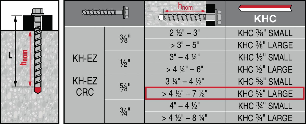 Kwik-X HOL Selection Guide 58 LARGE (2913651)