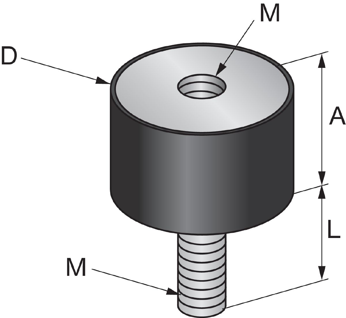 Split_top_MVI_M.eps