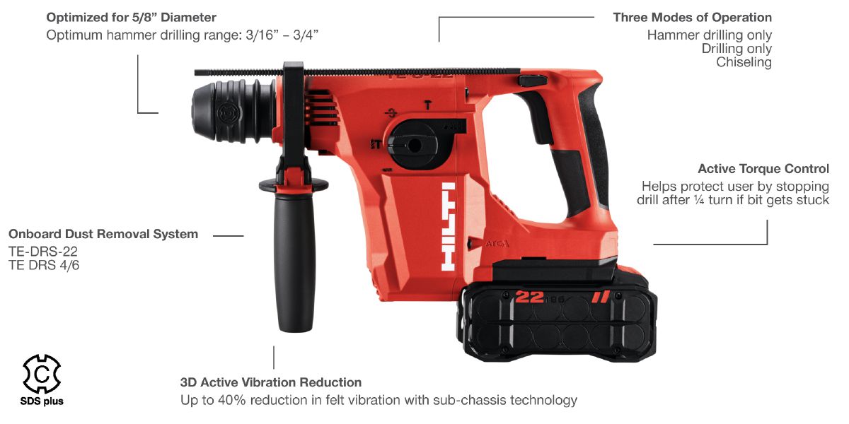 Spidergram of the TE 8-22 Cordless Rotary Hammer with battery