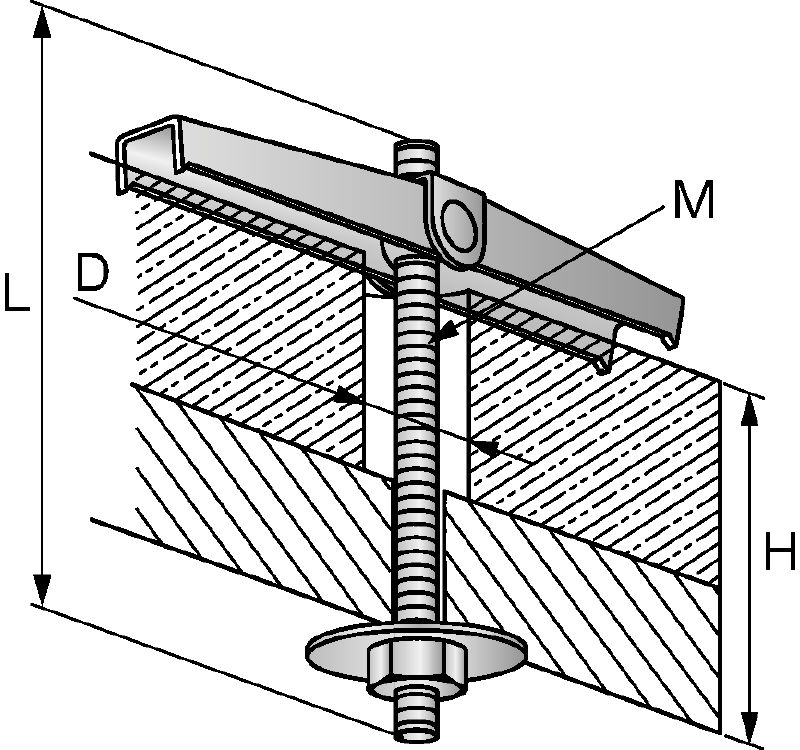 EFD-M