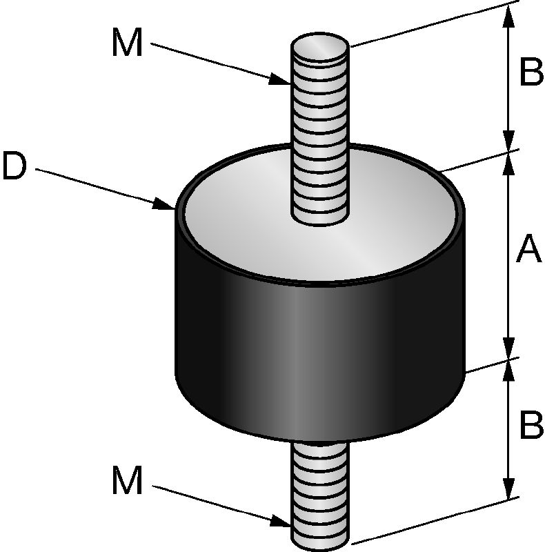 Split_bottom_MVI_M.eps